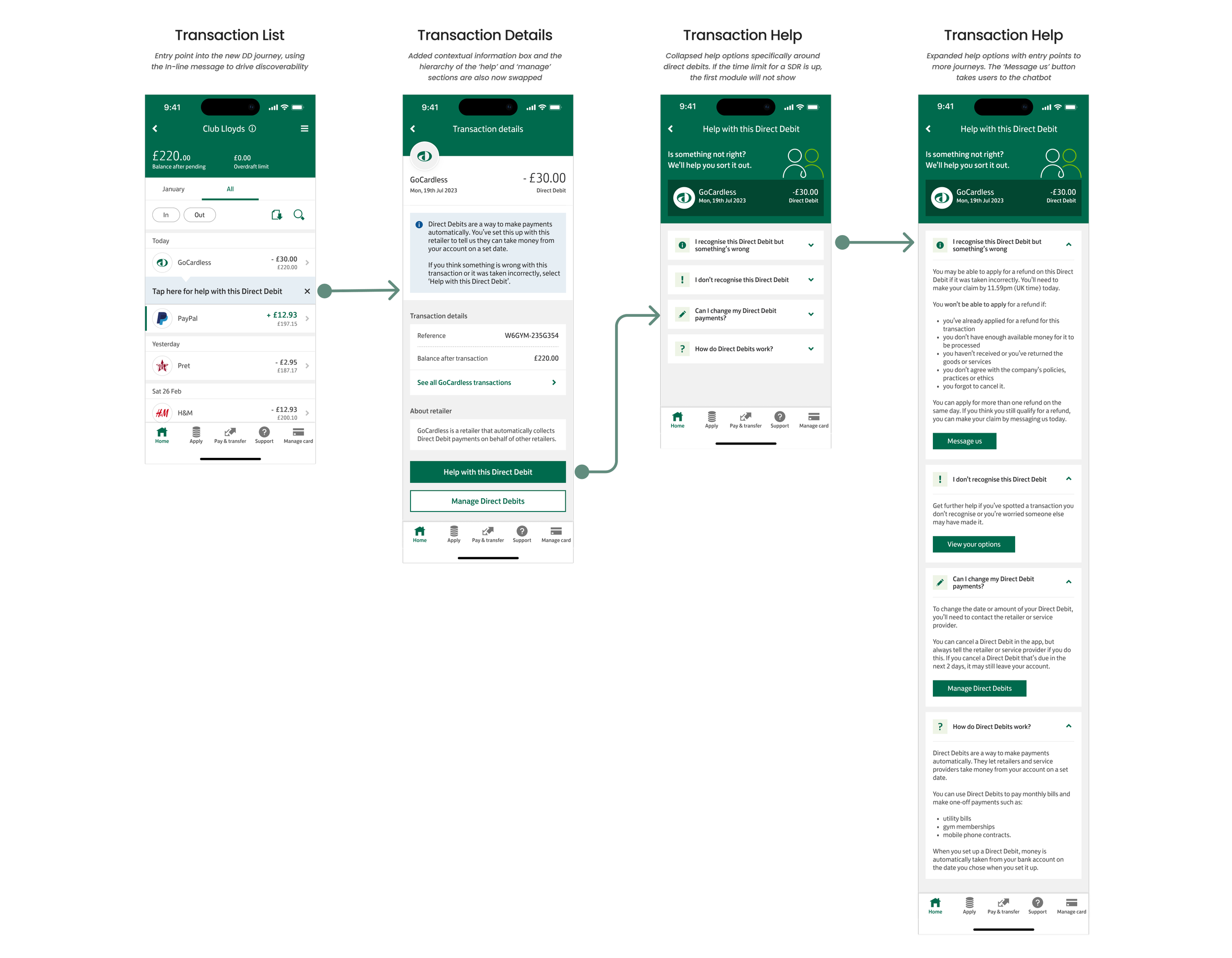 Ideation showing different scenarios with mobile screens