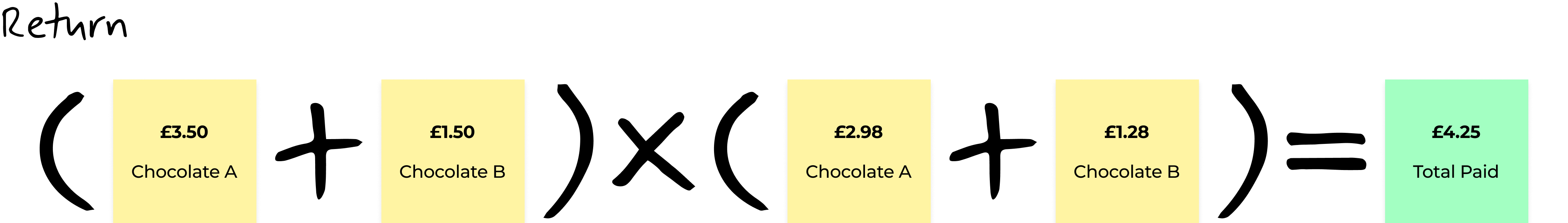 Tesco Calculation: Return