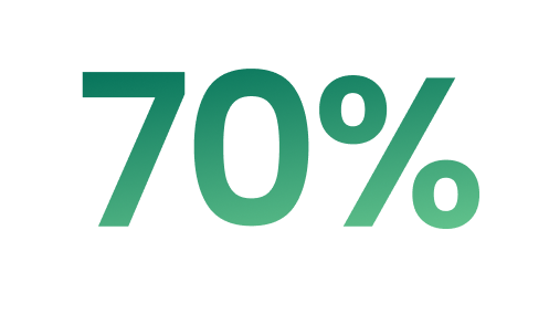 70%
