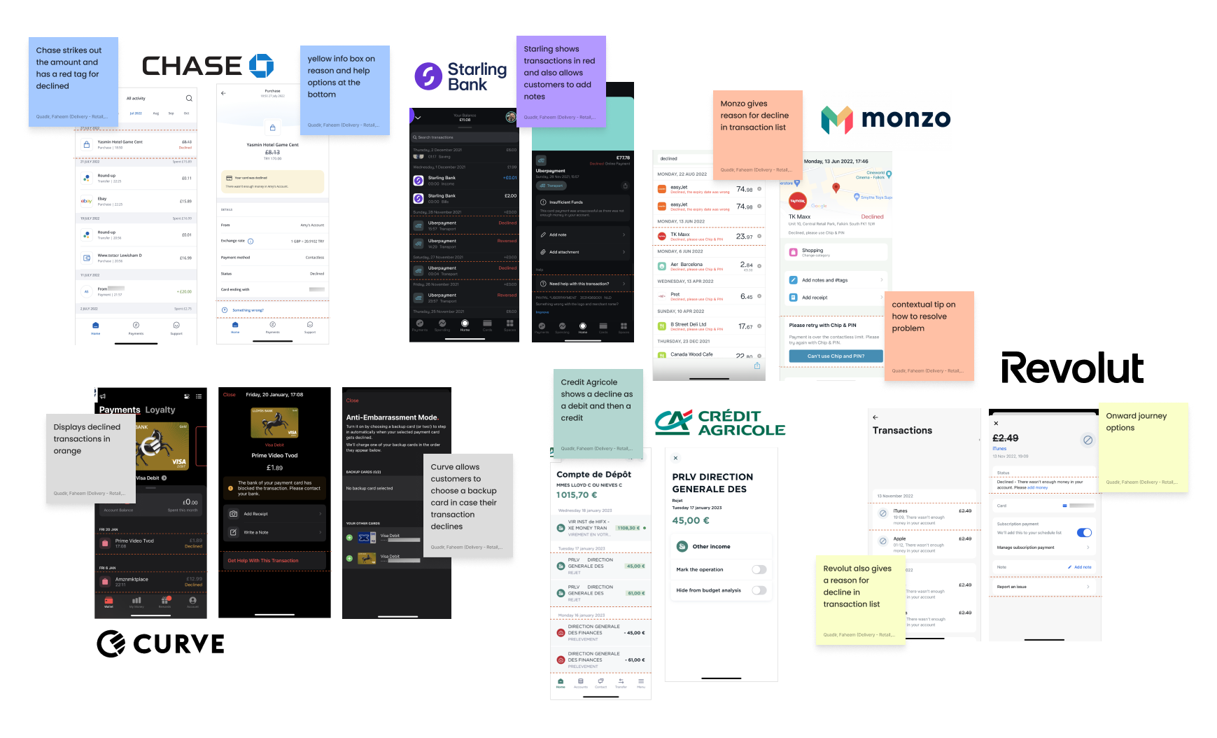 Competitor Analysis showing declined transaction handling in Chase, Monzo, Starling Bank, Revolut, Credit Agricole, and Curve